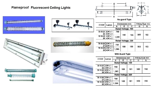 79th thiết bị điện bong đèn & cáp điện