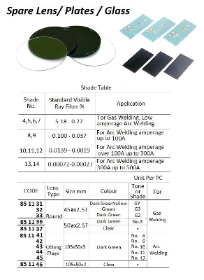 85th thiết bị hàn & cắt